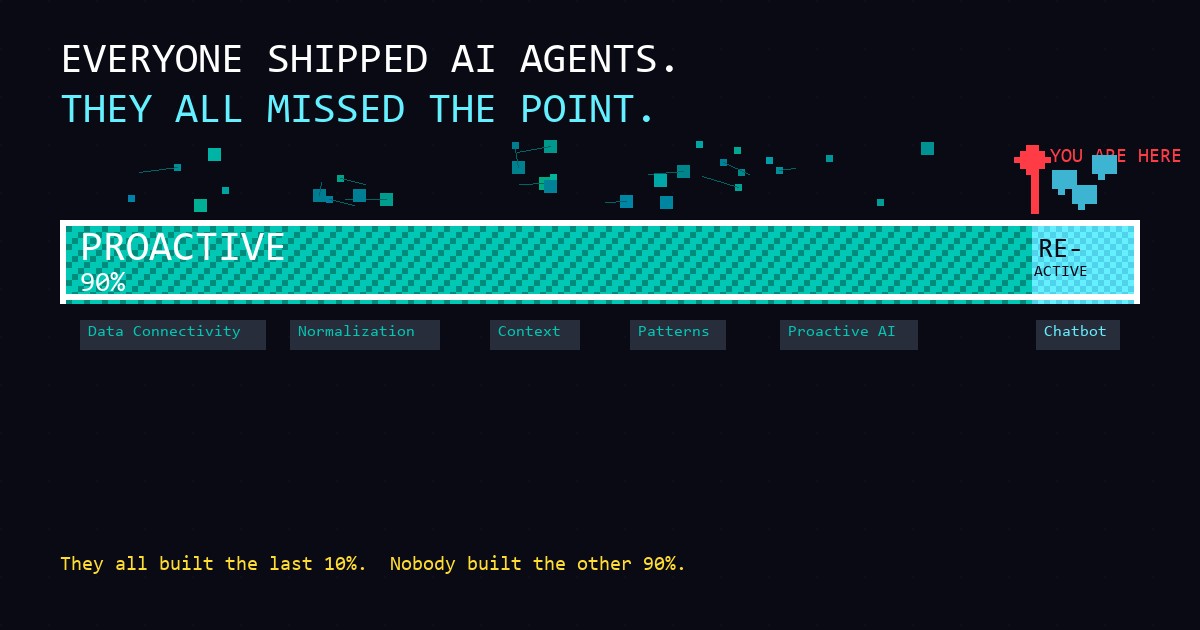 Everyone Shipped AI Agents This Week. They All Missed the Point.