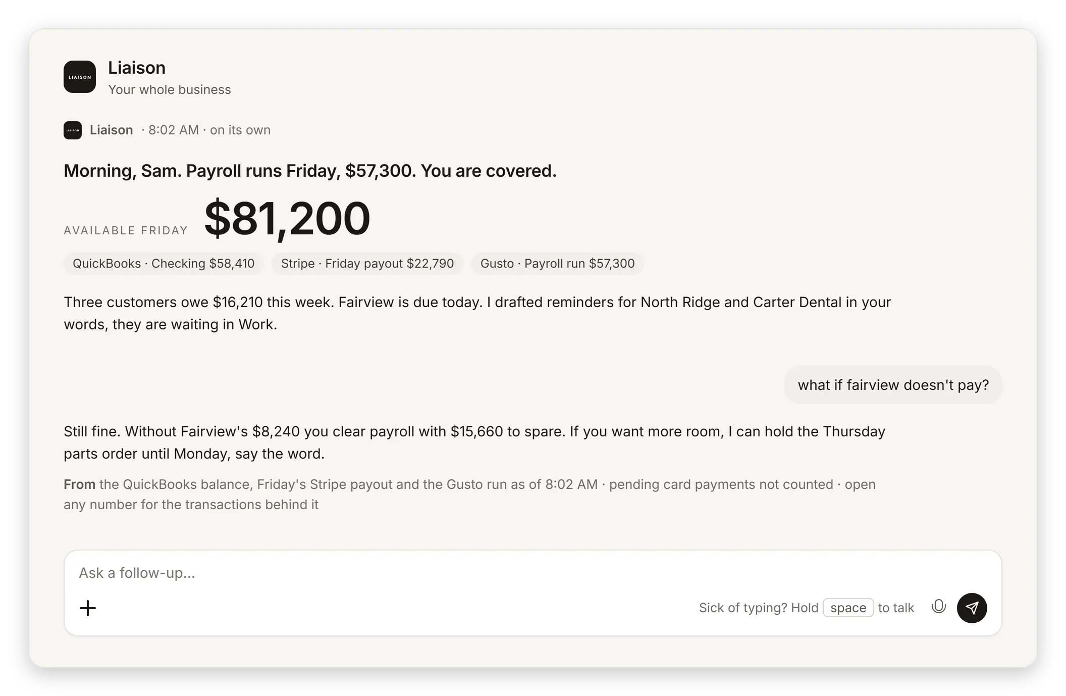 Liaison, on its own at 8:02 AM: Morning, Sam. Payroll runs Friday, $57,300. You are covered. $81,200 available Friday from the QuickBooks checking balance, Friday's Stripe payout and the Gusto payroll run. Sam asks: what if fairview doesn't pay? Liaison: still fine, $15,660 to spare